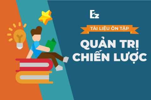 TMU Quản Trị Chiến Lược