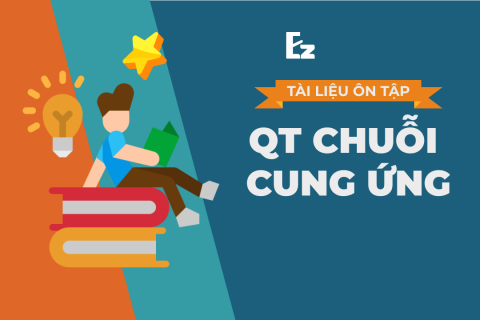 Quản trị chuỗi cung ứng